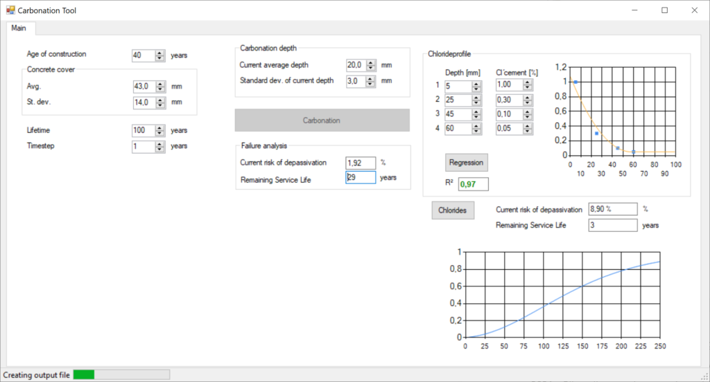 First Sanacon Tool Screenshot