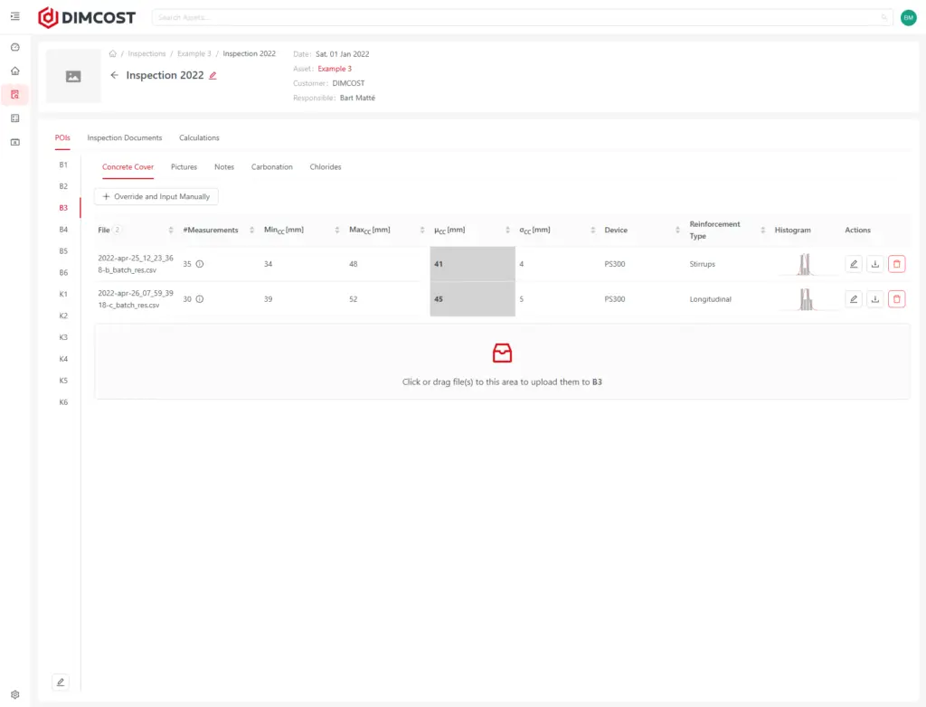 Concrete cover data processing - DIMCOST