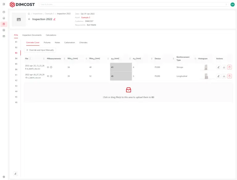 Concrete cover data processing - DIMCOST