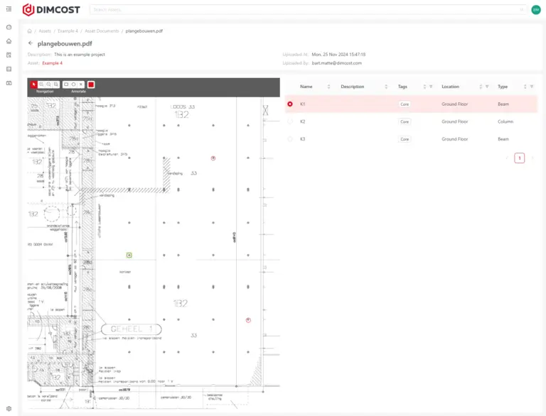 Points of interest marked on a plan - DIMCOST